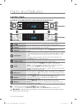 Предварительный просмотр 64 страницы Samsung DW60M5050 Series User Manual