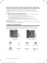 Предварительный просмотр 74 страницы Samsung DW60M5050 Series User Manual