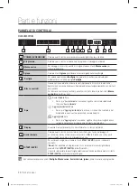 Предварительный просмотр 12 страницы Samsung DW60M5070IB User Manual