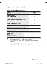 Предварительный просмотр 45 страницы Samsung DW60M5070IB User Manual