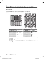 Предварительный просмотр 70 страницы Samsung DW60M5070IB User Manual