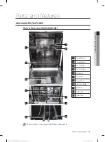 Предварительный просмотр 107 страницы Samsung DW60M5070IB User Manual