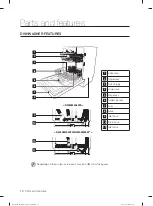 Предварительный просмотр 10 страницы Samsung DW60M6043 Series User Manual