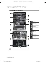 Preview for 12 page of Samsung DW60M6051 Series User Manual