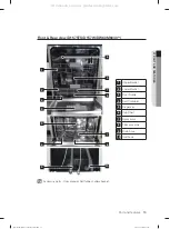 Preview for 13 page of Samsung DW60M6051 Series User Manual