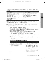 Preview for 29 page of Samsung DW60M6051 Series User Manual