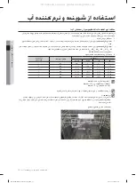 Preview for 75 page of Samsung DW60M6051 Series User Manual