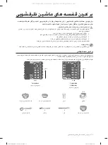 Preview for 80 page of Samsung DW60M6051 Series User Manual