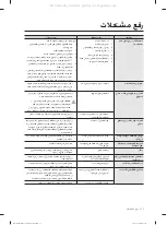 Preview for 102 page of Samsung DW60M6051 Series User Manual