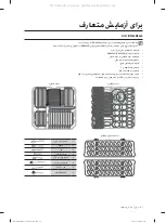 Preview for 108 page of Samsung DW60M6051 Series User Manual