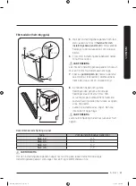 Предварительный просмотр 21 страницы Samsung DW60M9530 Series Installation Manual