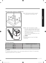 Предварительный просмотр 83 страницы Samsung DW60M9530 Series Installation Manual