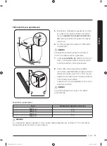 Предварительный просмотр 85 страницы Samsung DW60M9530 Series Installation Manual