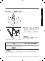 Предварительный просмотр 147 страницы Samsung DW60M9530 Series Installation Manual