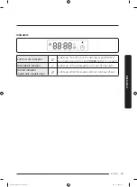 Предварительный просмотр 33 страницы Samsung DW60M9530F Series User Manual