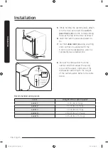 Preview for 16 page of Samsung DW60M9990AP Installation Manual