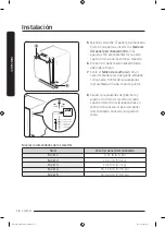 Preview for 72 page of Samsung DW60M9990AP Installation Manual