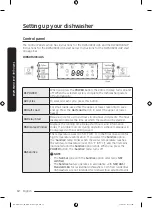 Предварительный просмотр 12 страницы Samsung DW60R2014 Series User Manual