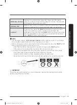 Предварительный просмотр 15 страницы Samsung DW60R2014 Series User Manual