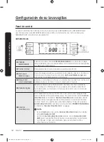 Предварительный просмотр 100 страницы Samsung DW60R2014 Series User Manual