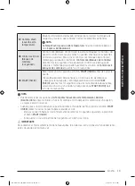 Предварительный просмотр 101 страницы Samsung DW60R2014 Series User Manual