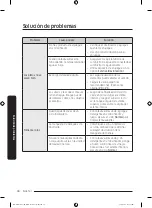 Предварительный просмотр 122 страницы Samsung DW60R2014 Series User Manual