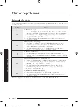 Предварительный просмотр 124 страницы Samsung DW60R2014 Series User Manual