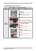 Предварительный просмотр 36 страницы Samsung DW60R7070 Series Repair Manual