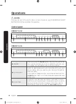 Preview for 28 page of Samsung DW80B60 Series User Manual