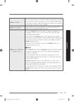 Preview for 29 page of Samsung DW80B60 Series User Manual