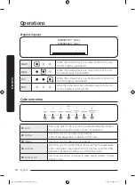 Preview for 32 page of Samsung DW80B60 Series User Manual