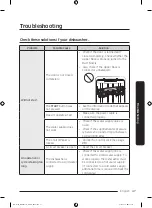 Preview for 47 page of Samsung DW80B60 Series User Manual