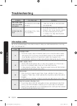 Preview for 52 page of Samsung DW80B60 Series User Manual