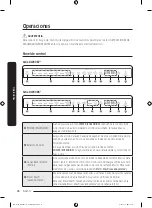 Preview for 96 page of Samsung DW80B60 Series User Manual