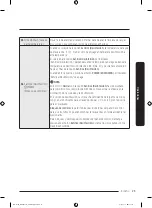 Preview for 97 page of Samsung DW80B60 Series User Manual