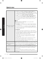 Preview for 98 page of Samsung DW80B60 Series User Manual