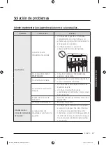 Preview for 115 page of Samsung DW80B60 Series User Manual