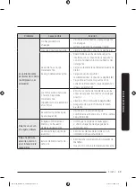 Preview for 117 page of Samsung DW80B60 Series User Manual