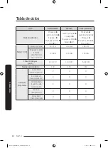 Preview for 128 page of Samsung DW80B60 Series User Manual