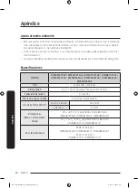 Preview for 130 page of Samsung DW80B60 Series User Manual