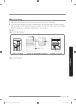 Preview for 29 page of Samsung DW80B6060UG Installation Manual