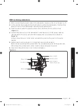 Preview for 33 page of Samsung DW80B6060UG Installation Manual