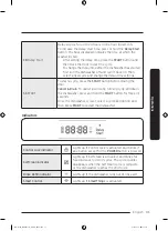 Предварительный просмотр 31 страницы Samsung DW80B70 Series User Manual