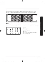 Предварительный просмотр 21 страницы Samsung DW80B7071UG/AA-00 User Manual