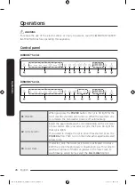 Предварительный просмотр 26 страницы Samsung DW80B7071UG/AA-00 User Manual