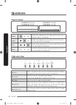 Предварительный просмотр 30 страницы Samsung DW80B7071UG/AA-00 User Manual