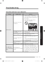 Предварительный просмотр 43 страницы Samsung DW80B7071UG/AA-00 User Manual