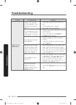 Предварительный просмотр 46 страницы Samsung DW80B7071UG/AA-00 User Manual