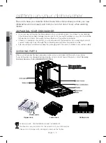 Предварительный просмотр 6 страницы Samsung DW80CG40 Series User Manual