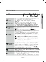 Предварительный просмотр 7 страницы Samsung DW80CG40 Series User Manual